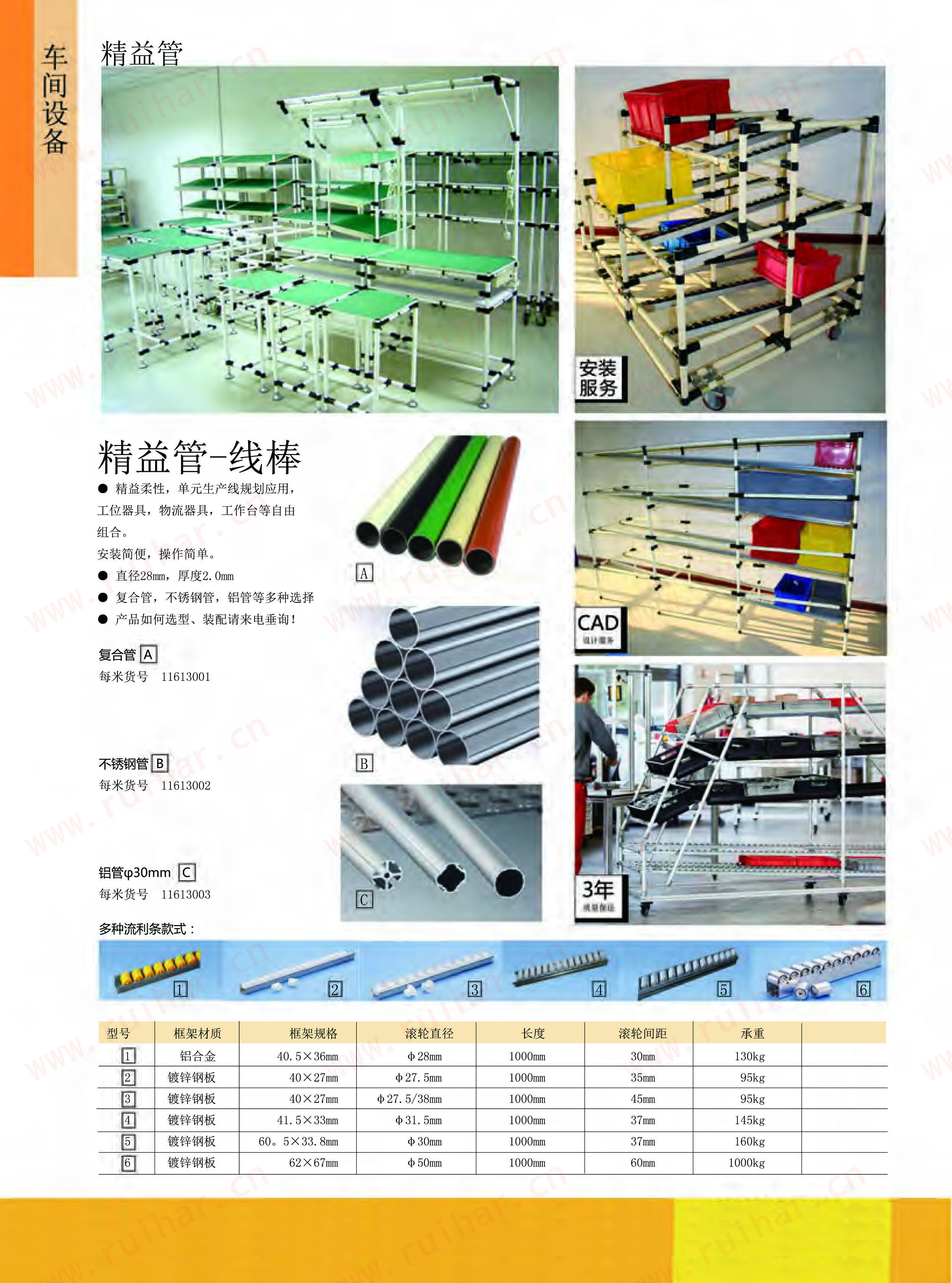 工業(yè)鋁型材，鋁材，方鋁型材，鋁型材