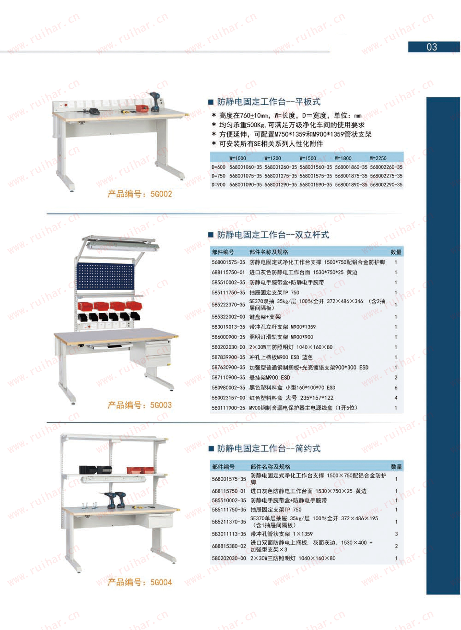 固定式防靜電式作臺，SEG-08-A，SEG-08-B，SEG-08-C，SEG-08-D，森億