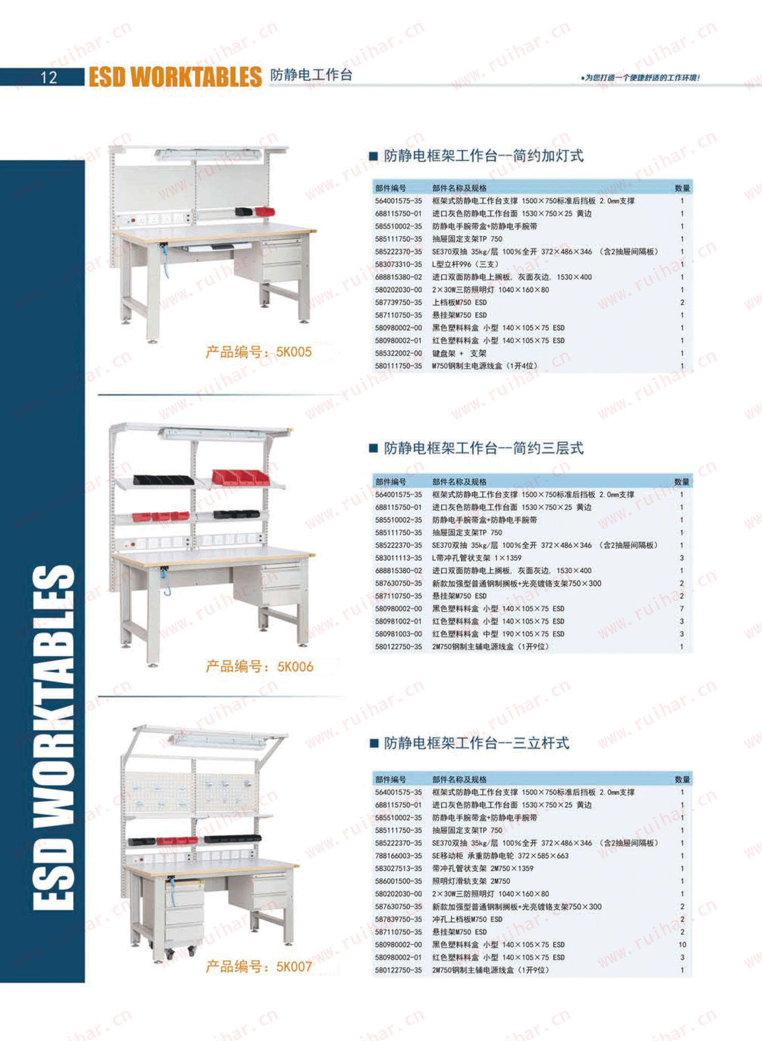 防靜電框架工作臺（含移動柜，不含單抽、不含電源盒），SEG-03-A，SEG-03-B，SEG-03-C，SEG-03-D,森億