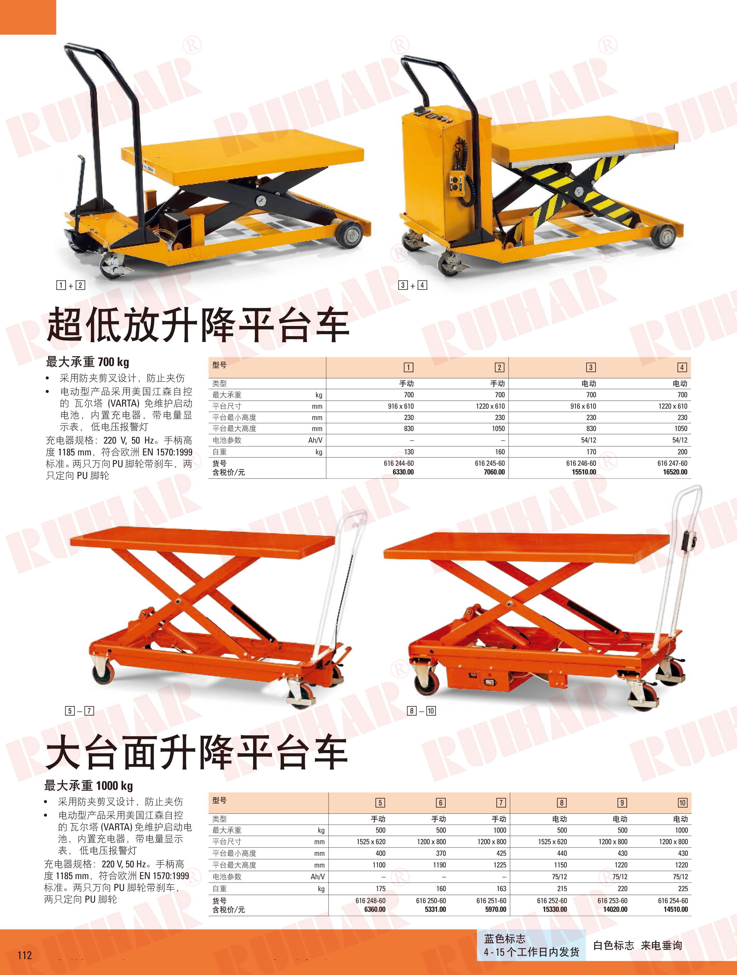 超低放升降平臺(tái)車(chē)