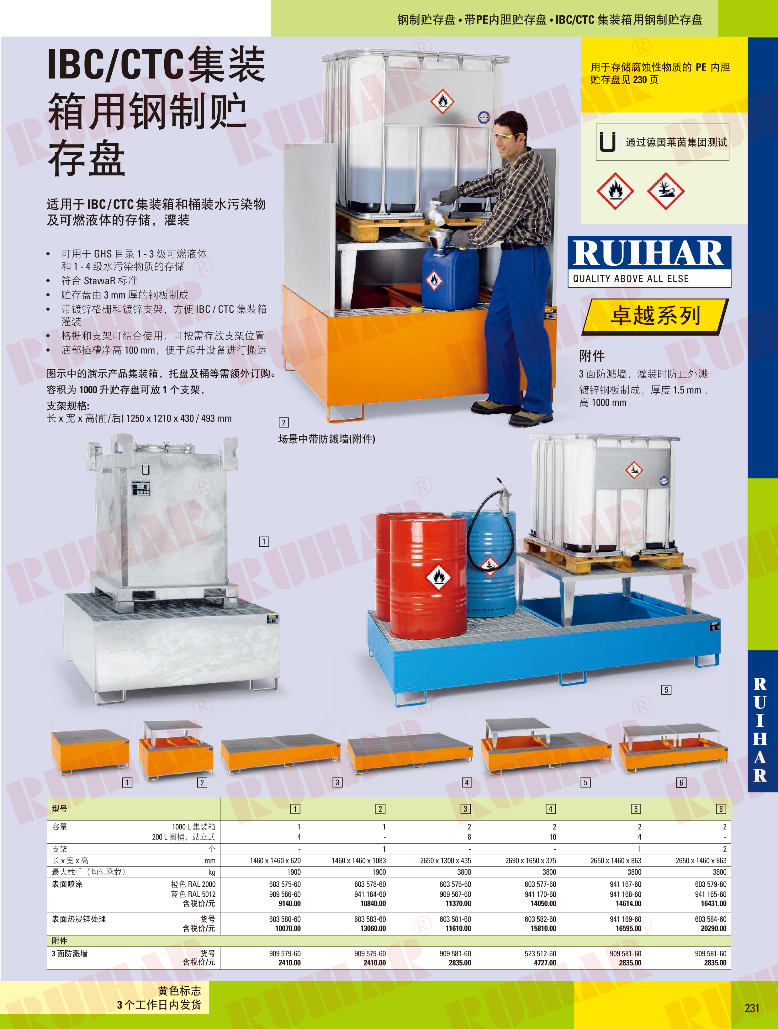 IBC/CTC集裝箱用鋼制貯存盤(pán)