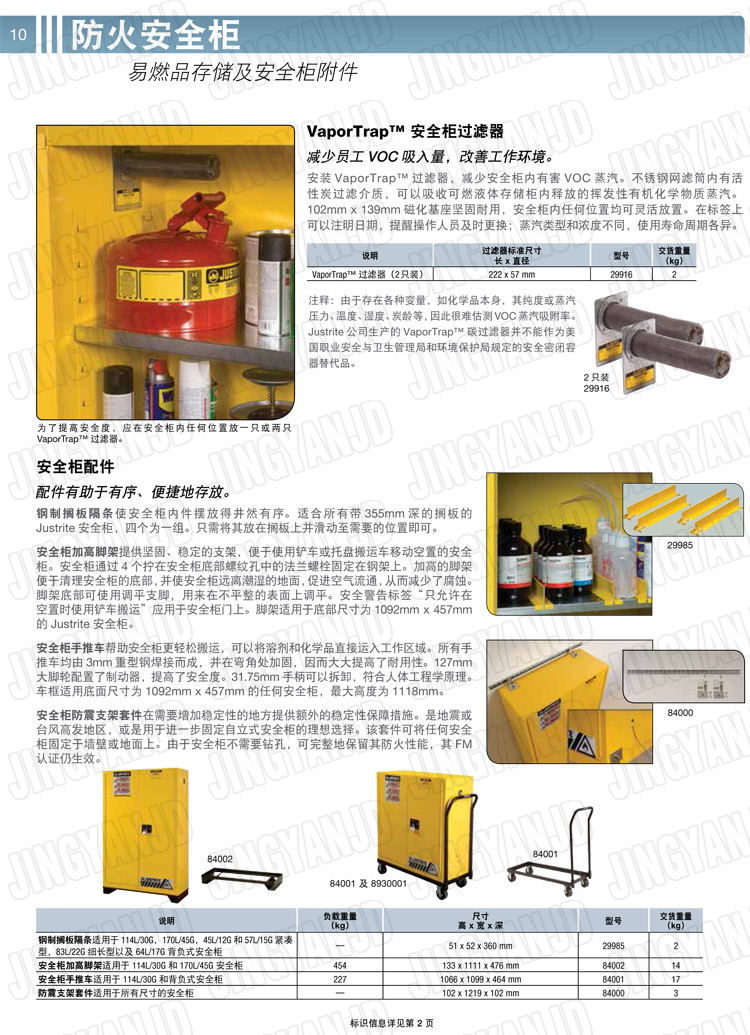 美國杰斯瑞特，防火安全柜，justrite防火柜，justrite安全柜，防爆柜justrite