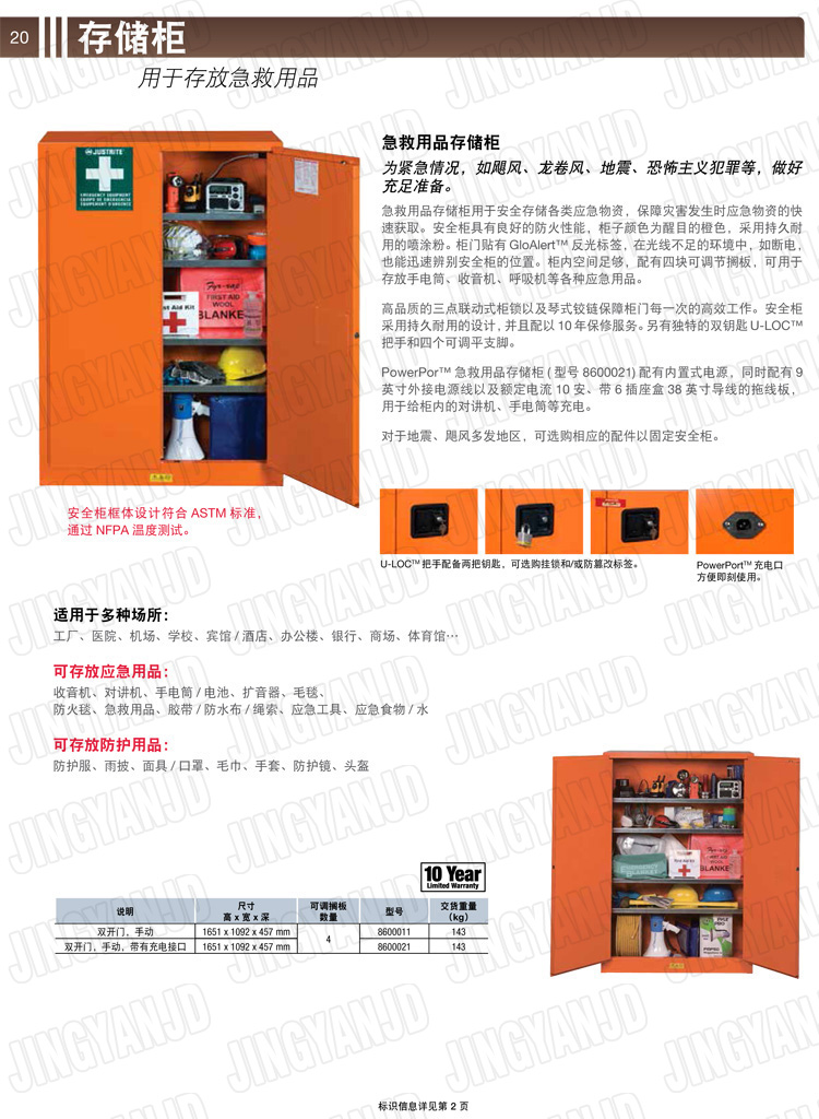 美國杰斯瑞特，防火安全柜，JUSTRITE防火柜，justrite安全柜，防爆柜justrite,8600021,8600011,急救用品存儲柜