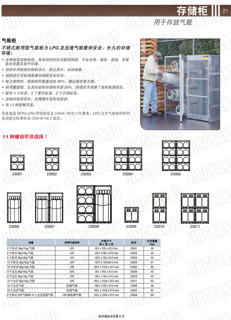 美國(guó)杰斯瑞特，防火安全柜，JUSTRITE防火柜，justrite安全柜，防爆柜justrite,23011,23010,23009,23008,23007,23006,23005,23004,23003,23002,23001