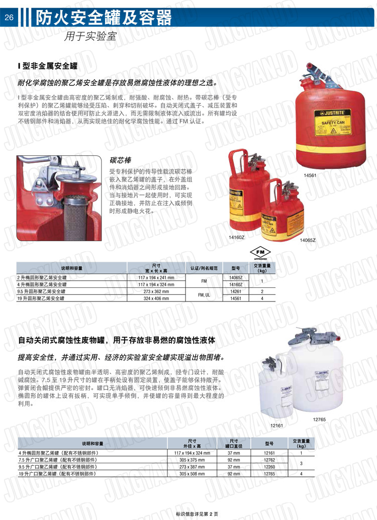 JUSTRITE，美國杰斯瑞特，justriteI型安全罐,柴油汽油存放罐，酒精松香水安全存儲(chǔ)罐，防火安全罐，防爆安全罐