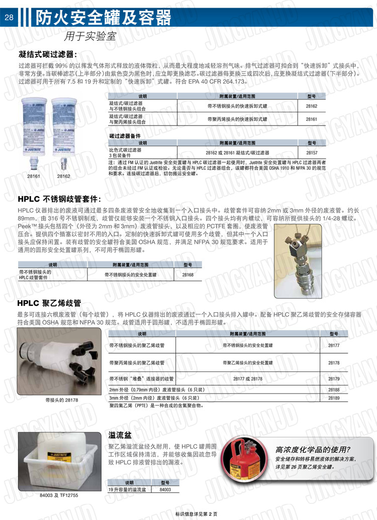 JUSTRITE，美國杰斯瑞特，justriteI型安全罐,柴油汽油存放罐，酒精松香水安全存儲(chǔ)罐，防火安全罐，防爆安全罐
