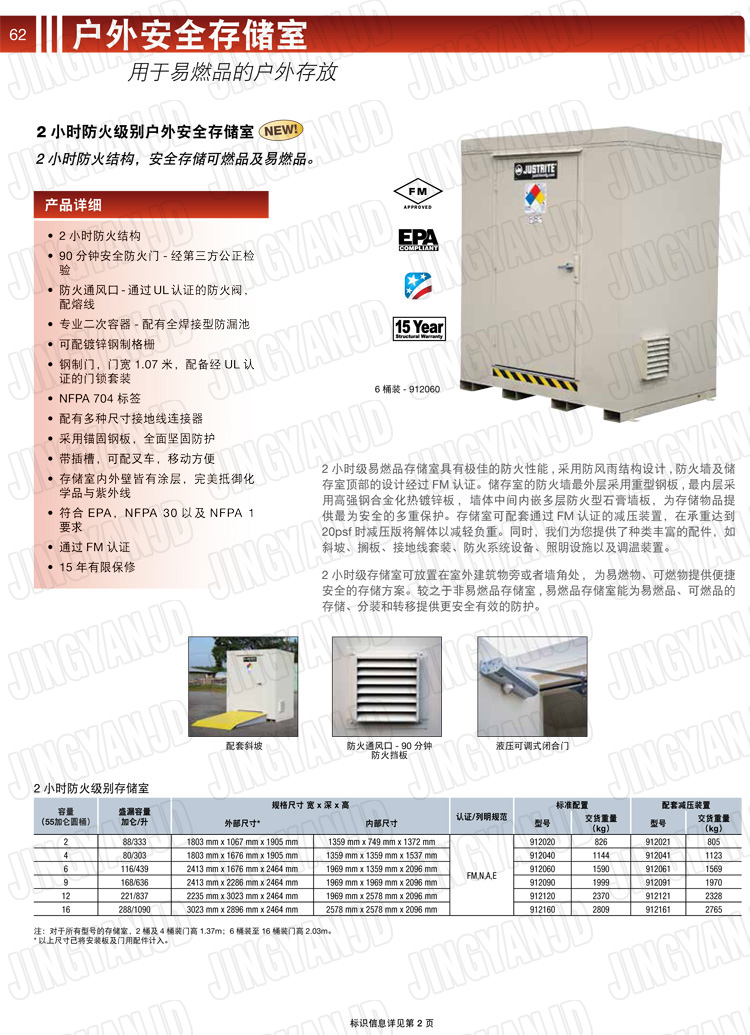 JUSTRITE，美國(guó)杰斯瑞特，911160,911120,911090,911060,911040,911020,防火柜，防爆柜，安全柜，非易燃品存放存儲(chǔ)室