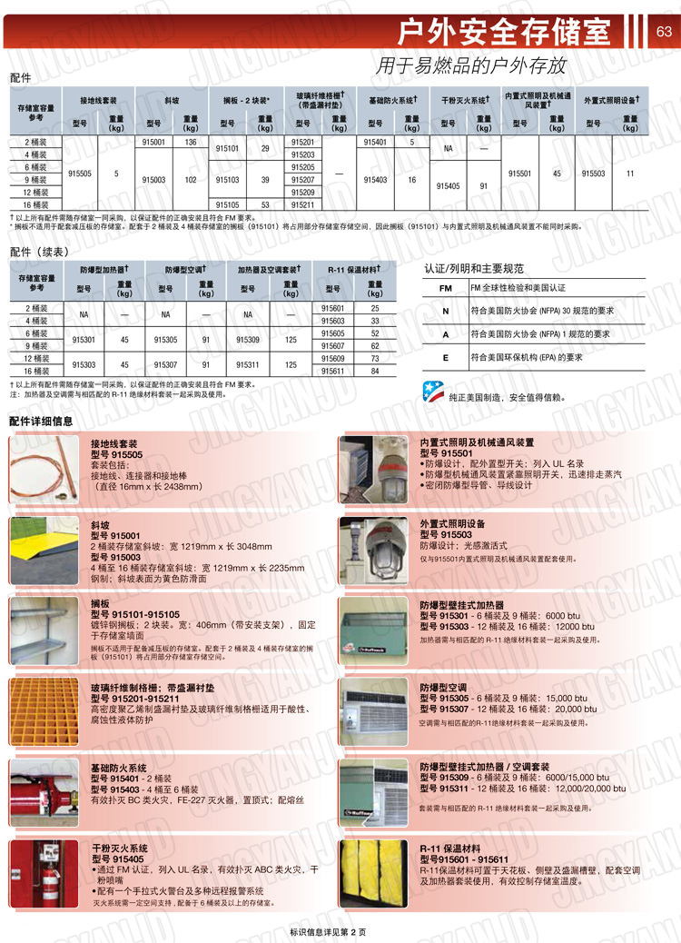 JUSTRITE，美國(guó)杰斯瑞特，914160,914120,914090,914060,914040,914020,防火柜，防爆柜，安全柜，非易燃品存放存儲(chǔ)室