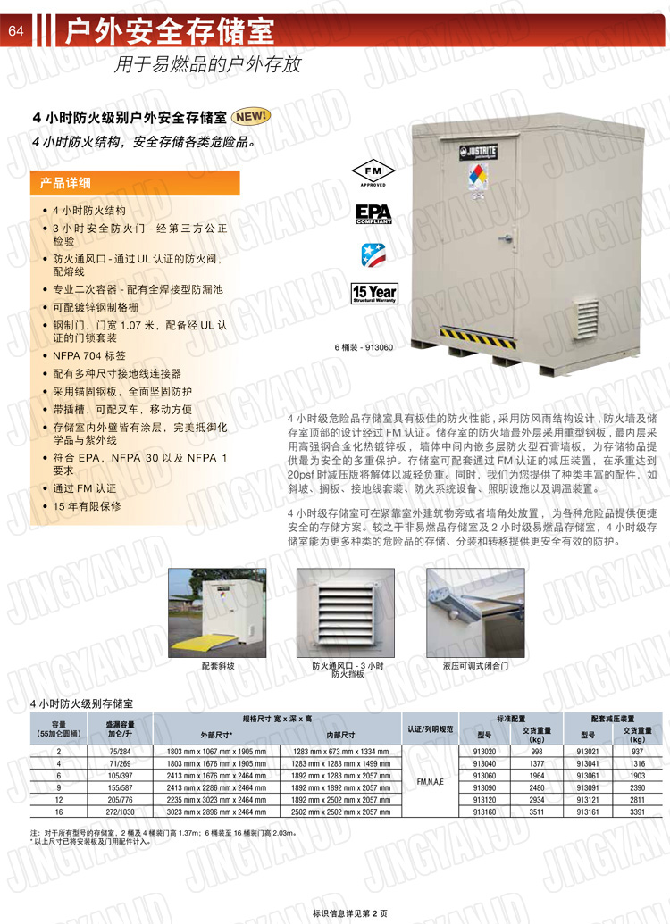 JUSTRITE，美國(guó)杰斯瑞特，912160.912120.912090.912060.912040.912020,防火柜，防爆柜，安全柜，非易燃品存放存儲(chǔ)室