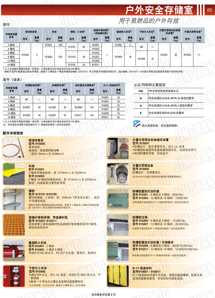 JUSTRITE，美國(guó)杰斯瑞特，j913160，913120.913090.913060.913040.913020.防火柜，防爆柜，安全柜，非易燃品存放存儲(chǔ)室